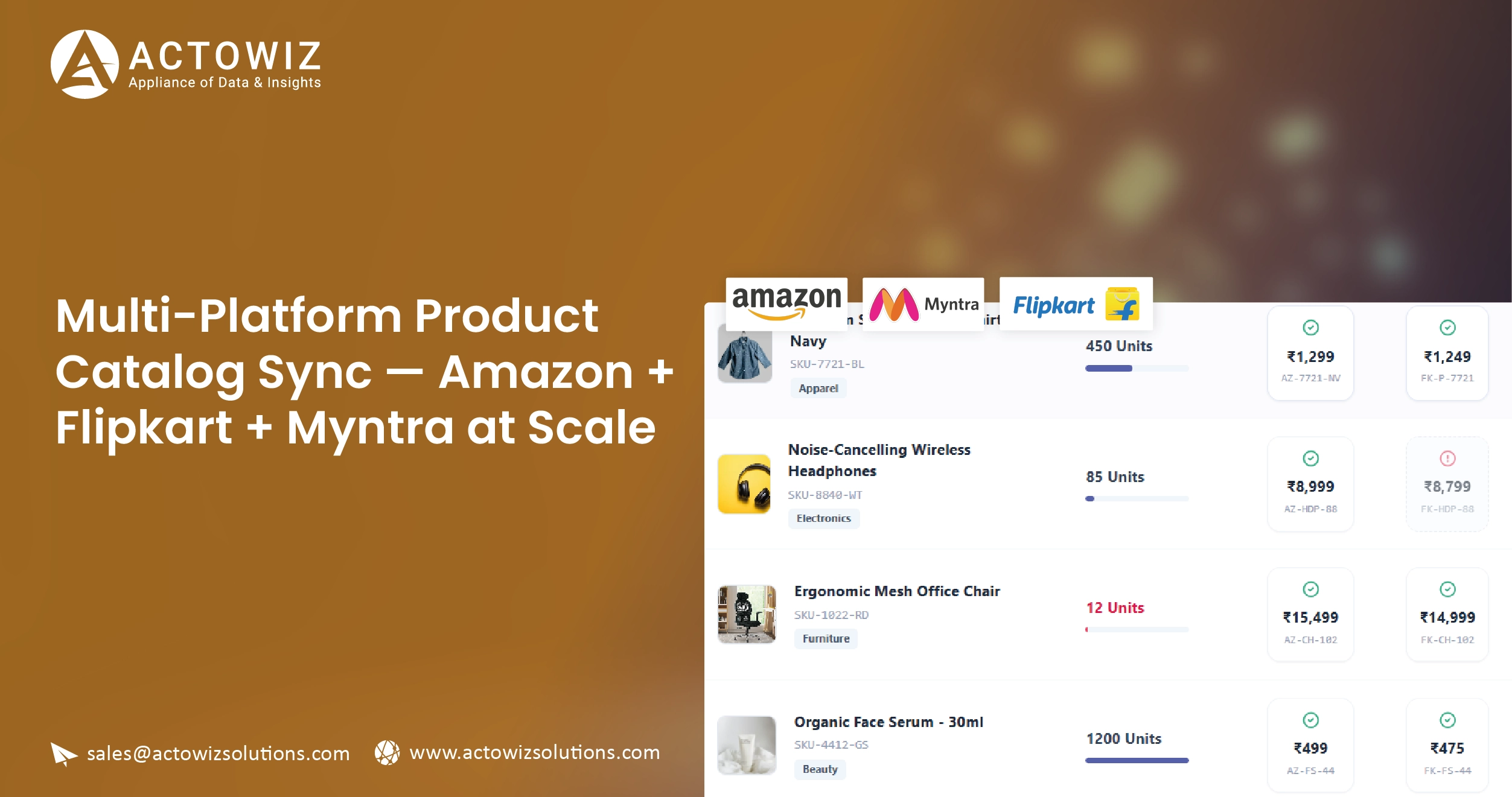 Multi-Platform Product Catalog Sync — Amazon + Flipkart + Myntra at Scale